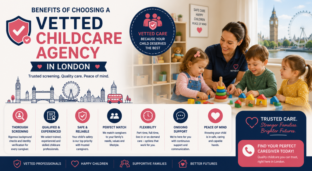 a Vetted Childcare Agency in London