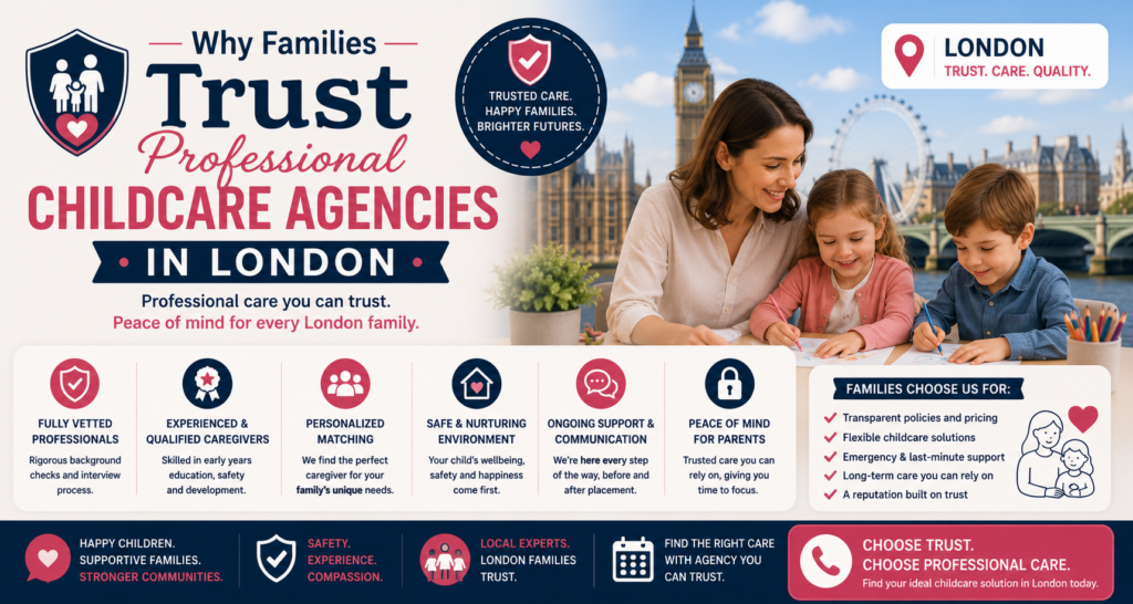 Professional Childcare Agencies
