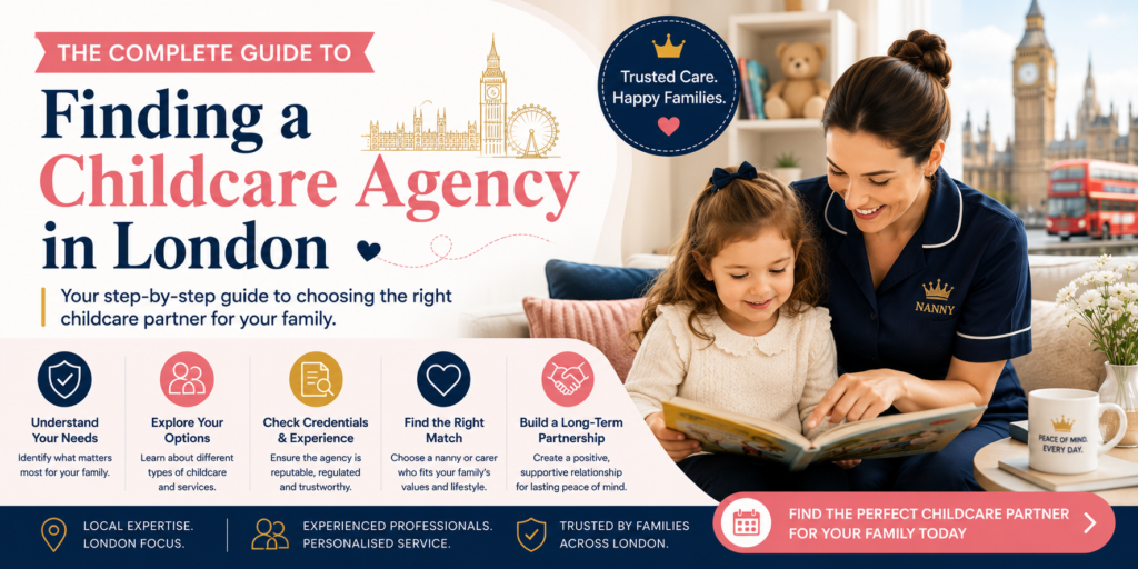 Finding a Childcare Agency in London